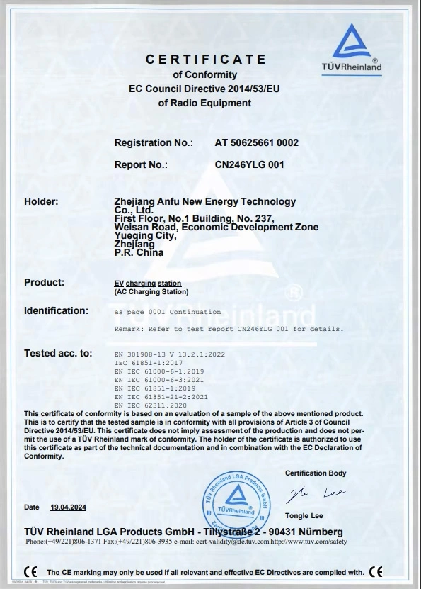 Certificates